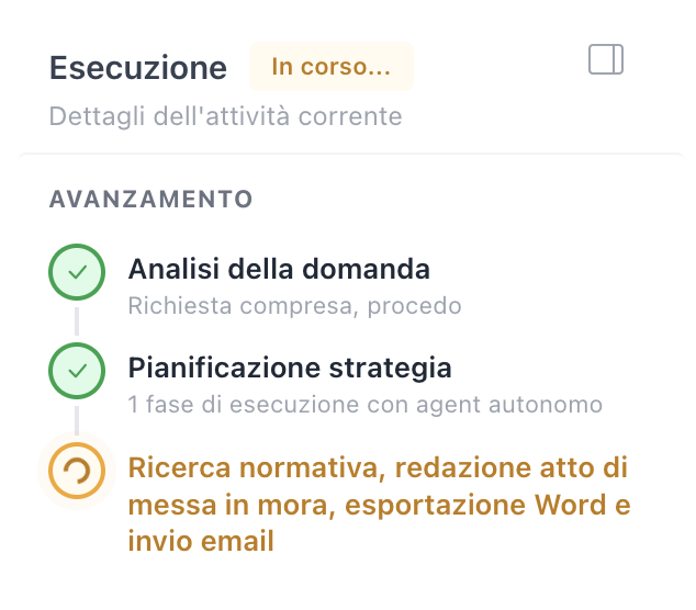 Esecuzione attivit&agrave; in corso